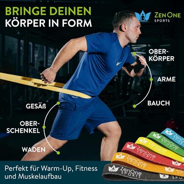 Набір еластичних стрічок для фітнесу ZenOne Sports® - 5 рівнів опору | Стрічки для силових тренувань вдома та в подорожах | Гумові стрічки для спорту