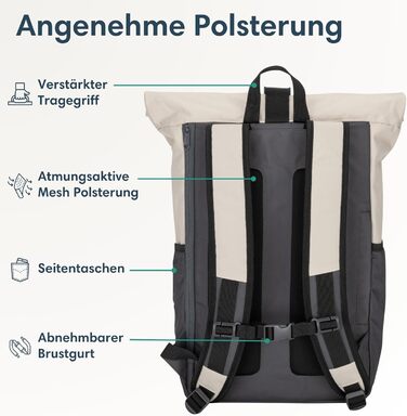 Жіночий рюкзак LARKSON Rolltop No 2, бежево-сірий, для ноутбука 16'' – водостійкий, антивандальний, для школи, університету, роботи, велосипеда, екологічний