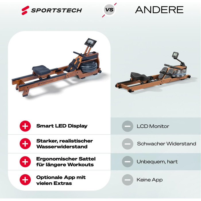 Гребний тренажер для дому PROwer WRX500 з водним/магнітним опором, LED-дисплеєм, Bluetooth, вертикальним зберіганням