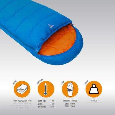 Спальний мішок Vango Cadair 250 – ексклюзив від Amazon
