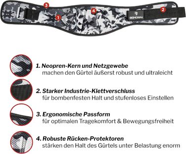 Пояс для важкої атлетики BIOMORPH Military Camo M 90 см – для пауерліфтингу, кросфіту, бодібілдингу, унісекс