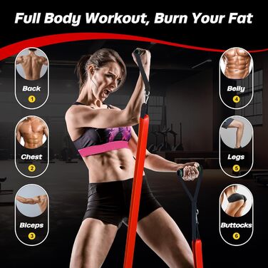 Набір еластичних стрічок для фітнесу Fokky Fitnessbänder: для силових тренувань, йоги, пілатесу. 5 стрічок, дверний анкер, захисні накладки, ручки.