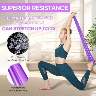 Набір фітнес-гумок Fokky Fitnessbänder 4 шт., 2 м, 4 рівні опору, для м'язів, йоги, пілатесу (жовтий, зелений, червоний, синій, фіолетовий)