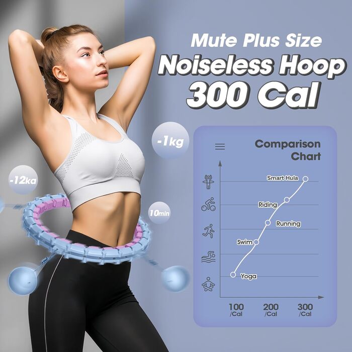 Розусний обруч для схуднення з ваговим кільцем (32 вузли, 57-165 см) Blau Lila - фітнес-обруч для дорослих