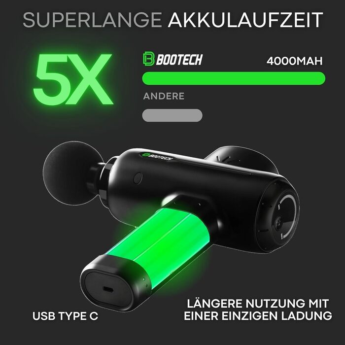 Масажер для м'язів BOOTECH CORE PLUS: тиха масажна пістолета з 6-12 мм амплітудою, 6 насадок, керуванням через додаток, для відновлення та покращення кровообігу