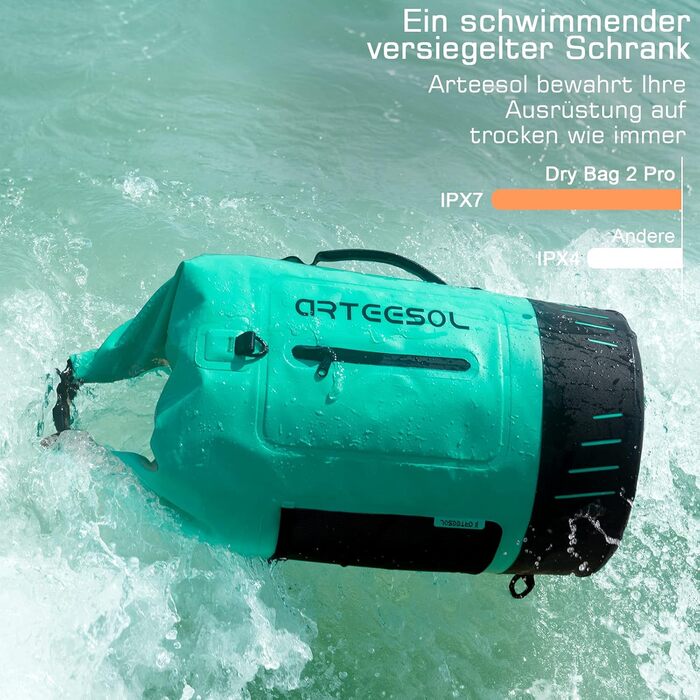 Водонепроникний рюкзак Blackace Arteesol Dry Bag 20L/30L/40L/45L для каякінгу, кемпінгу, трекінгу та водних видів спорту (М'ята, 30L)