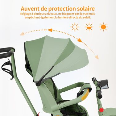 Триколісний велосипед для малюків, 5 в 1, з можливістю росту, велосипед-візок, поворотний сидіння 360°, штовхач, знімний капюшон, 3-точкова система безпеки, кошик для зберігання, 1-5 років (Зелений)