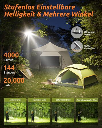 Eventek LED кемпінговий ліхтар 4000LM, 20000mAh Power Bank, USB, до 144 годин, IPX5, 4 режими, для читання, намету, риболовлі, надзвичайних ситуацій