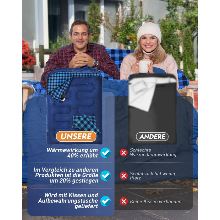 Спальний мішок для двох осіб з флянелі, 220 x 160 см, з двома блискавками, 2 подушки та сумка для перенесення, для дорослих, блакитний