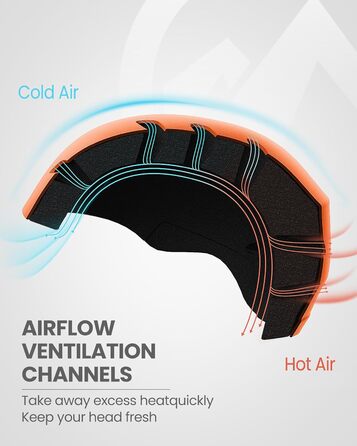 Набір для сноубордингу та лижного спорту Outdooraster: шлем та маска (матовий помаранчевий, L)