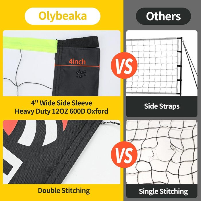 Волейбольний набір для вулиці Schwarz: регульована висота, сумка, розмітка, полегшений монтаж