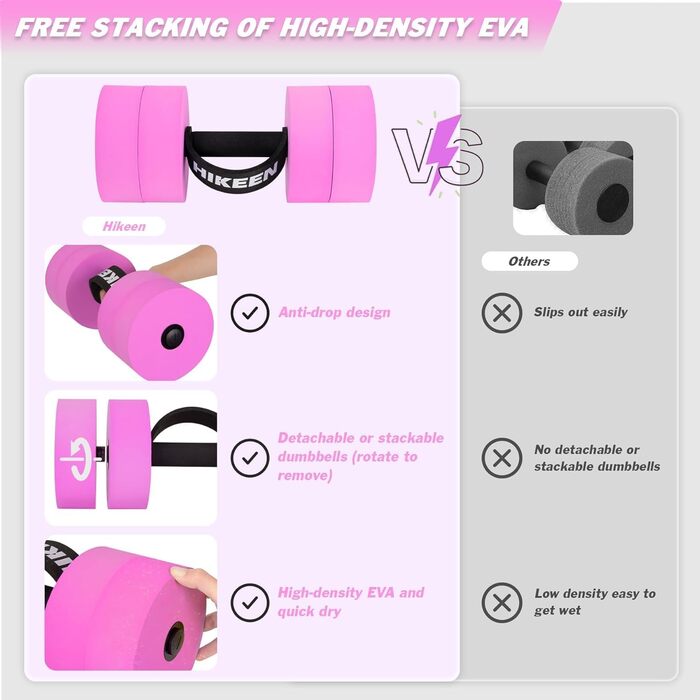 Водні гантелі BOOSTEADY для аквафітнесу: короткі та довгі, рожеві та блакитні