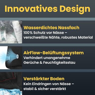 Спортивна сумка Heldenwerk® для жінок та чоловіків, 58 x 31 x 31 см (50 л) | Сумка для тренувань з відділенням для взуття та мокрих речей | Ідеальна для подорожей, спортзалу, фітнесу, зеленого кольору