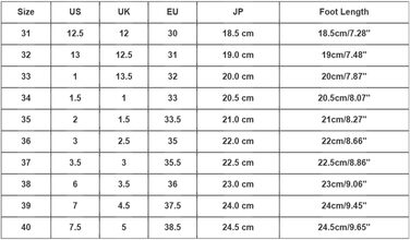 Дитячі спортивні кросівки для хлопчиків та дівчаток. Зручні, дихаючі, легкі, з неслизькою підошвою. Ідеальні для занять спортом, баскетболу, ходьби. Розмір 35 EU, сірий колір.