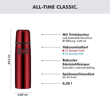 Термос Thermos Light & Compact з нержавіючої сталі, 0.5 л, Cranberry Red Polished