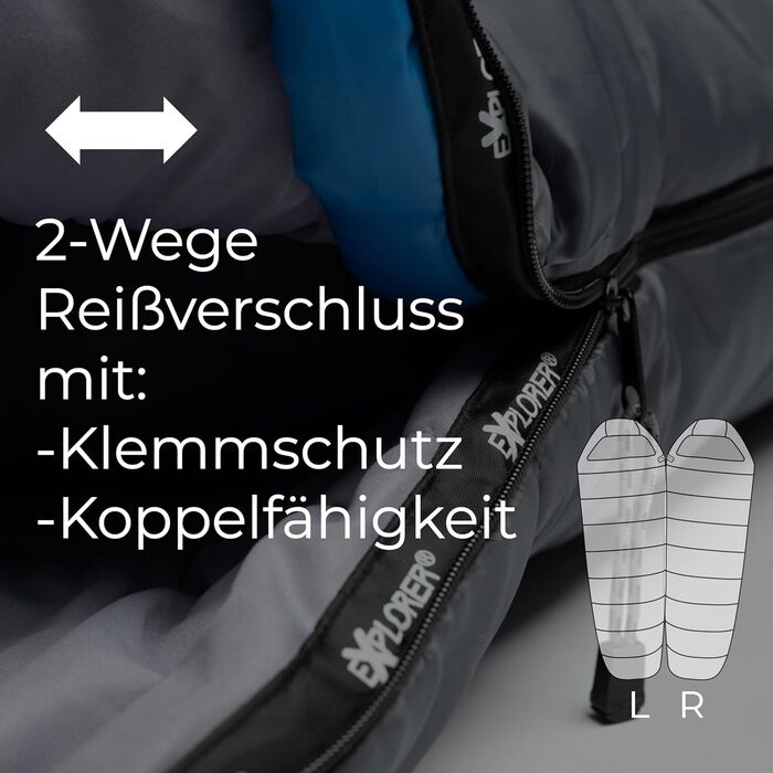 Сплячий мішок EXPLORER® Grönewald -23°C, 3-4 сезони, зимовий, для дорослих, 230x82x55 см, чорний, для кемпінгу, трекінгу, подорожей