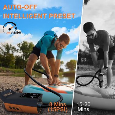 Електричний насос для SUP Mojimdo 20PSI з акумулятором, світлом та автовимкненням, 12V DC та USB-C, 6 насадок для SUP, каяків, наметів, матраців