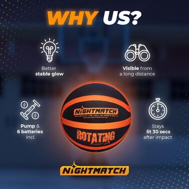 Світлодіодний баскетбольний м'яч NIGHTMATCH, водонепроникний, офіційний розмір 7, набір із 2 LED, для гри у темряві, для дітей і дорослих