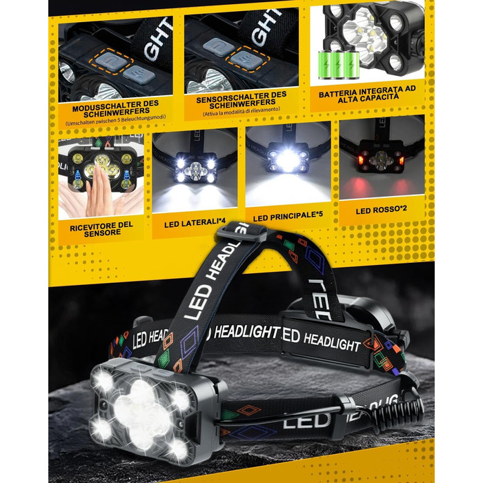 LED налобний ліхтар Stirnlampe 2025 з регулюванням яскравості, датчиком, 8 режимів (червоне світло, аварійне), 225° регулювання. Для кемпінгу, риболовлі, ремонту, надзвичайних ситуацій. Чорний