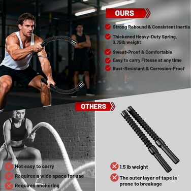 Бездротові тренувальні канати (2 шт.) для HIIT, кардіо та силових тренувань, для дому, чоловіків та жінок