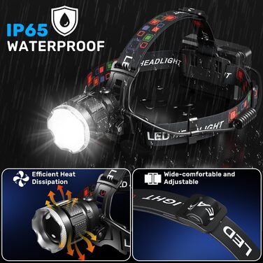 Налобний ліхтар LED акумуляторний, супер яскравий 100000 лм, з датчиком, 9000 мАг, 5 режимів, IP65 водонепроникний, регульований на 90°, для кемпінгу, риболовлі та активного відпочинку
