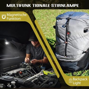 LED налобний ліхтар 1200mAh, 2 шт. з датчиком руху, 230° широкий кут огляду, 9 режимів, водонепроникний IPX65, для кемпінгу, походів, бігу