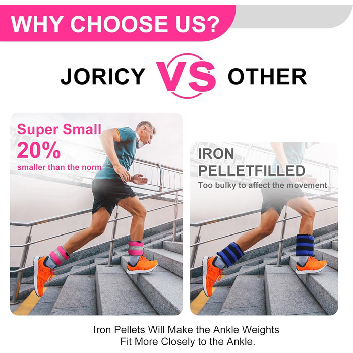 Ваги на ногу/зап'ястя для фітнесу, 1-10 кг, 1 пара, рожево-рожевий