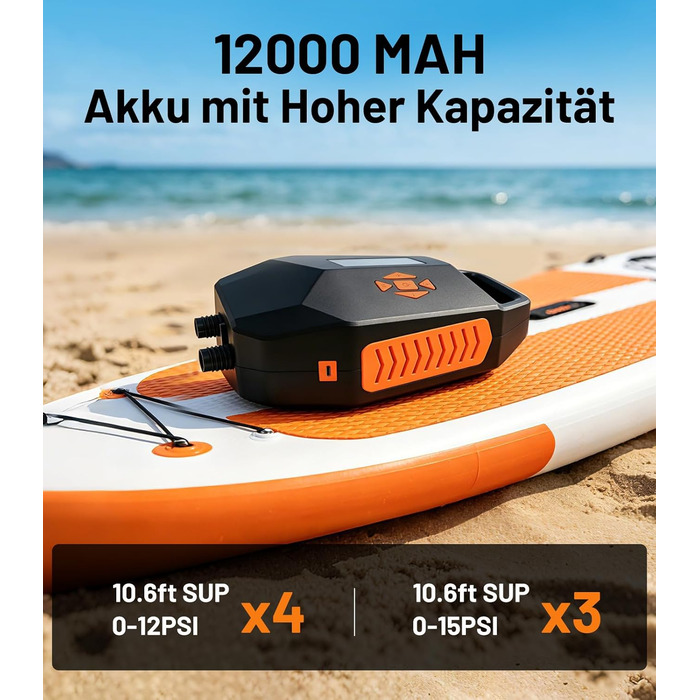 Електричний насос для SUP дошки з акумулятором 20PSI, Hochdruck, з автовимкненням та Type-C зарядкою