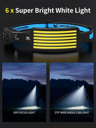 Ліхтар налобний акумуляторний Smiling Shark з LED, водонепроникний, для кемпінгу, бігу, риболовлі