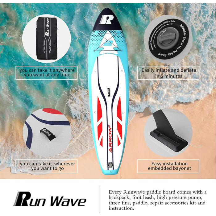 Надувна SUP-дошка Runwave з антиковзким покриттям, комплект аксесуарів, широка стійка, плавники для контролю, для підлітків і дорослих початківців