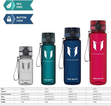 Фляга для води Super Sparrow - Tritan, 350/500/750/1000 мл, без BPA - спортивна, для фітнесу, велосипеда, університету, подорожей, легка, екологічна (1000 мл, світло-жовта)