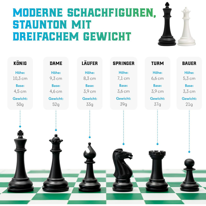 Професійний шаховий набір Best Chess Set Ever 3X з утяжеленими фігурами Staunton (король 10,3 см), силіконовою двосторонньою складною дошкою 50x50 см, для турнірів, дорослих і дітей