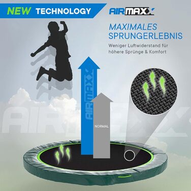 Кінетичний Трамплін Federlos-Design 'Bungee Safety Elite' Ø 244/305/366 см - AirMAXX, Безрамковий, Для дітей та дорослих, Садовий, Безшумний, Outdoor, Зелений