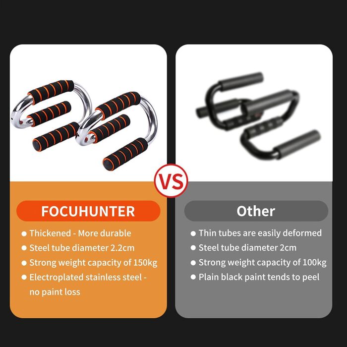 FOCUHUNTER ручний тренажер для кистей, передпліччя і рук, еспандер для розвитку сили, домашній фітнес-тренажер