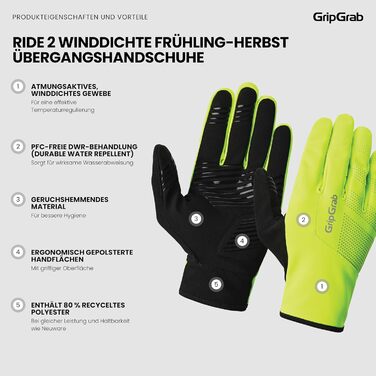 Велосипедні рукавички GripGrab Ride Winddichte, осінь/весна, тонкі, неслизькі, жовті Hi-Vis (XL)