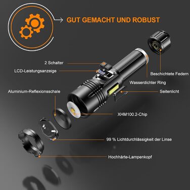 Тактична ліхтарик Relybo: перезарядна, 1000000 люмен, 9 режимів, COB бічне світло, USB-C, для кемпінгу та надзвичайних ситуацій