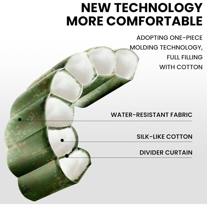 Спальний мішок FARLAND для дорослих, підлітків та дітей, до 6.7°C, 3-4 сезони, водонепроникний, з компресійним мішком, для кемпінгу, трекінгу та подорожей, розмір Medium (87'x 29.5')