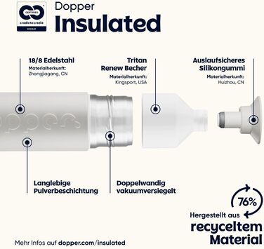 Персоналізований термос Dopper Insulated, нержавіюча сталева пляшка 580 мл, термокружка для кави та чаю, подвійні стінки, герметична, зберігає 24 год холод / 9 годин тепло (Gentle Grey)