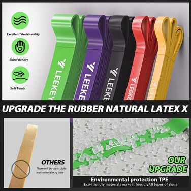 Еластичні гумки LEEKEY для фітнесу та реабілітації - набір для силових тренувань, фітнесу, фізичної терапії та домашніх тренувань