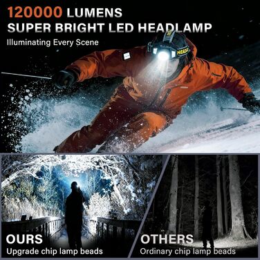 Ліхтар на лоб Spardar 120000 люменів, акумулятор 9000 mAh, регульований, 7 режимів, IPX7, для кемпінгу, полювання та бігу (білий/жовтий)