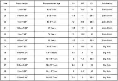 Дитячі кросівки для хлопчиків та дівчаток, унісекс, з кріпленням на липучці, зала/вулиця, сітка, дихаючі, легкі, фітнес, спорт, біг, темно-синій, 32 EU
