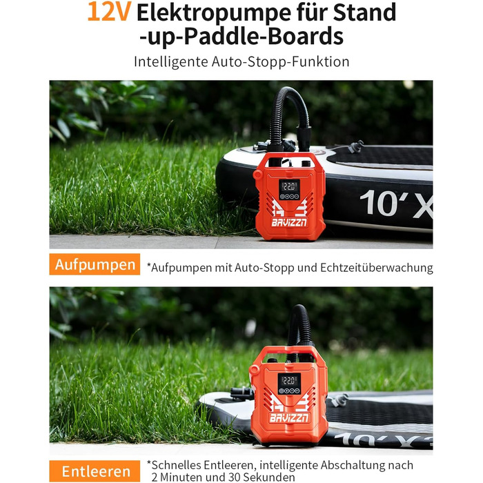 Електричний двоступеневий насос для SUP-дошки та човнів 12V 22PSI з автостопом, набір з 8 насадок (надув та спускання)