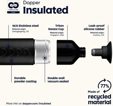 Термос Dopper Insulated Blazing Black 1 л – подвійні стінки, нержавіюча сталь, герметична, зберігає холод 24 год/тепло 9 год, пляшка для води, чаю, кави