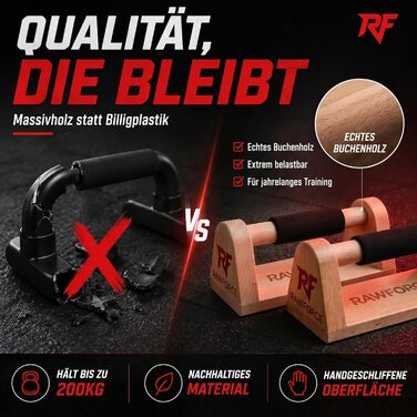 RawForce Паралелети дерев'яні для віджимань та стійки на руках - захист суглобів, нековзні. Обладнання для віджимань та калістеніки