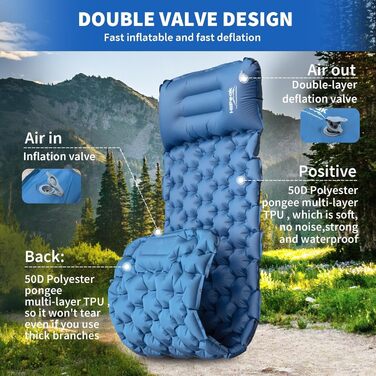 Каремат надувний HiiPeak Isomatte самонадувний туристичний, з інтегрованими подушками, блакитний, з насосом