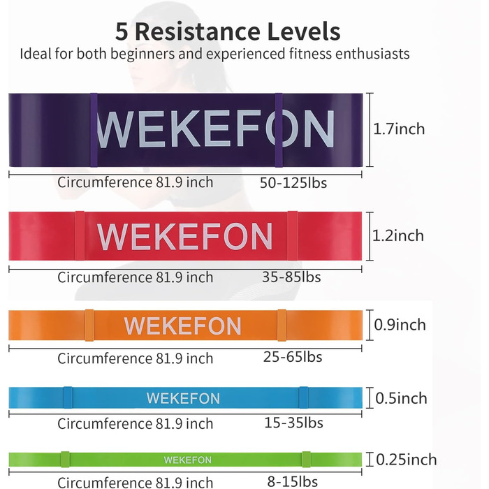 Набір еластичних стрічок для фітнесу - Resistance Bands для силових тренувань, реабілітації та домашніх занять (зелені, сині, помаранчеві, червоні, фіолетові)