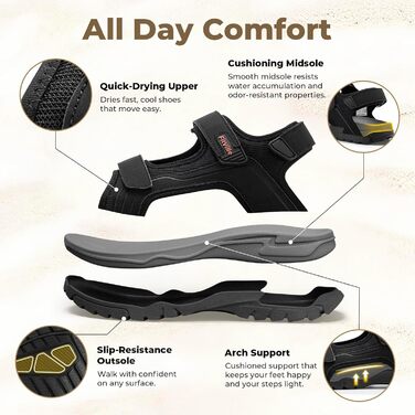 Чоловічі сандалі FitVille Wide для трекінгу та активного відпочинку, шкіра, чорні, 47 EU, з липучкою для широкої ноги