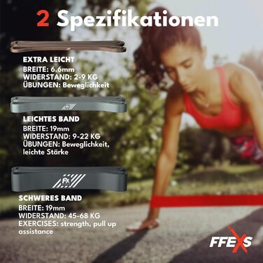 Набір фітнес-резинок FX FFEXS для силових тренувань, 3 гумові стрічки сірого кольору для підтягувань і фітнесу