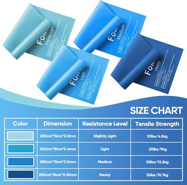 Фітнес-гумки Fokky 4 шт., еластичні стрічки для фітнесу, йоги, пілатесу, для тренувань та м'язового розвитку (синій, зелений, червоний, жовтий)