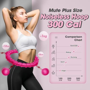 Обруч для фітнесу Smart Hoop з вагою, 32 вузли (57-165 см), для дорослих, для схуднення, фітнесу та розваг, червоний